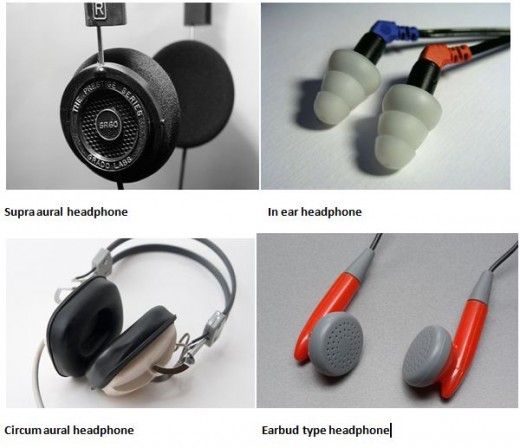 Different types of headphones