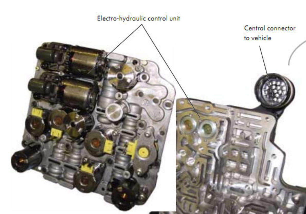 The Mechatronics of the Volkswagen Dual Clutch Transmission