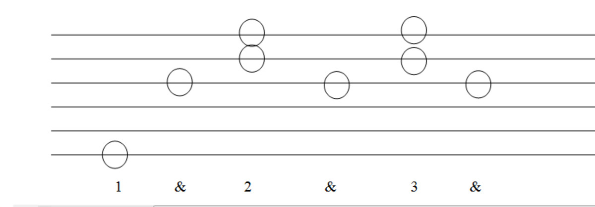 3 beat fingerstyle guitar pattern