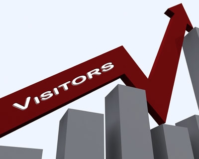 Successful blog