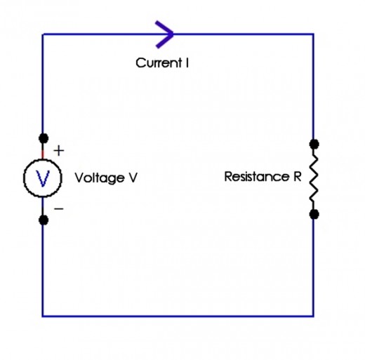 Watts, Amps, Volts, Kilowatt Hours (kWh) and Electrical Appliances ...