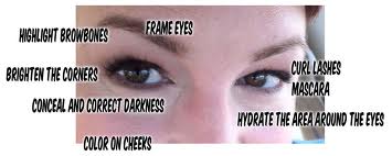 The parts of the face where you can apply make-up on to freshen your face.