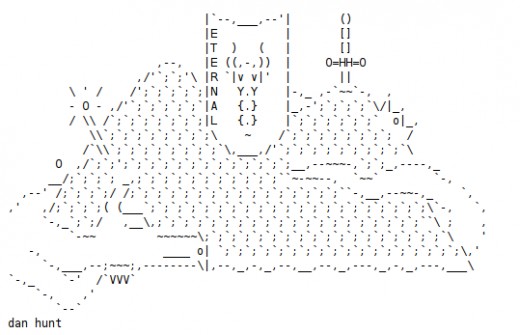 Year of the Dragon: Happy New Year ASCII Text Art | hubpages