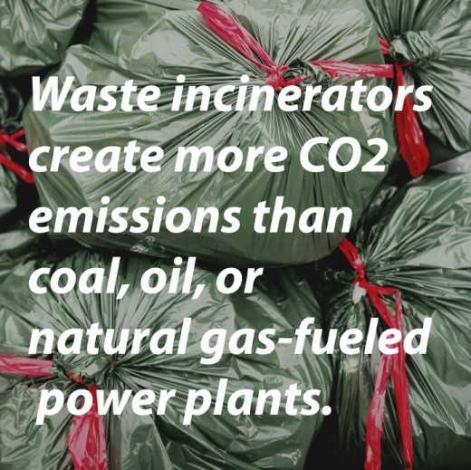 The disposal of solid waste produces greenhouse gas emissions.