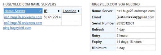 WHO.IS record search for HugeYield.com gave up Justmatrixx@gmail.com e-mail address