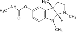 Chemical Structure of Physostigmine. Source: Wikimedia Commons, Public Domain 
