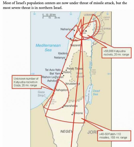 Hezbollah missile ranges