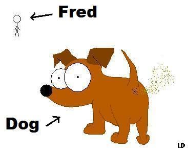 What the heck is Fred feeding this thing?  (Cartoons courtesy of Lauren)