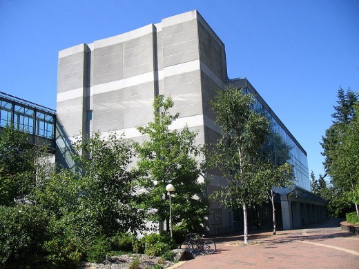 University in Washington DC