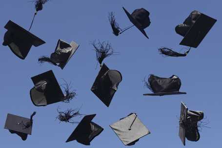 Which Cap Is Yours?