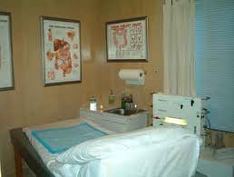 Hydrocolontherapy office