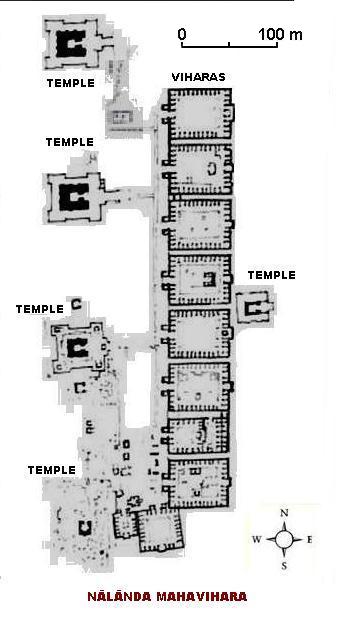 Layout of ancient Nalanda University