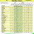 FREE Calorie Poster of Vegetables FREE Calorie Poster of Vegetables