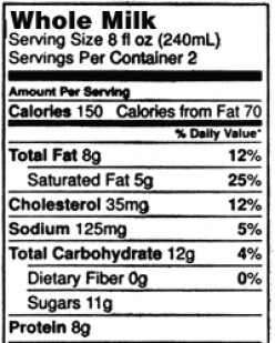 10 simple ways to reduce calories to lose weight