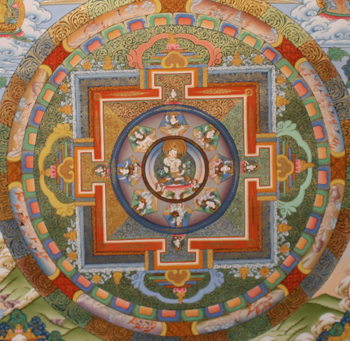 by Dharma
