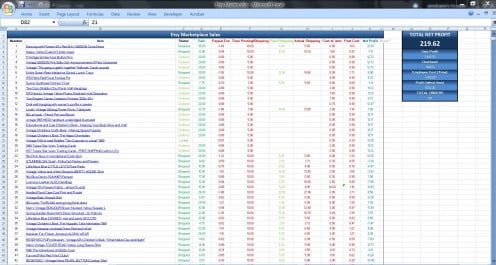 This particular example sheet shows a vintage clothing shop and changes the status column when a number is input into sold price and/or shipping cost. Paypal and Etsy percentages are also calculated automatically. 