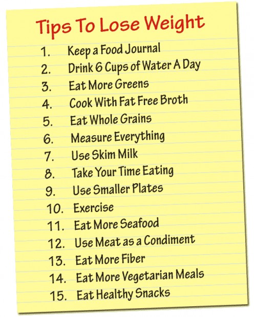 Even though weight watchers have these "weight loss" mantras to live by, I believe these tips will work for anyone who is interested in healthy eating/living as well.