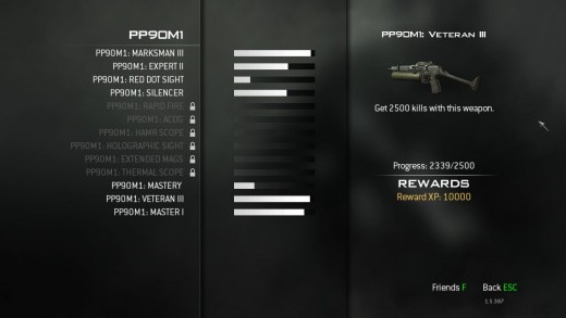 The PP90m1 from the challenges menu. I'm close to the 2500 kills achievement! :D