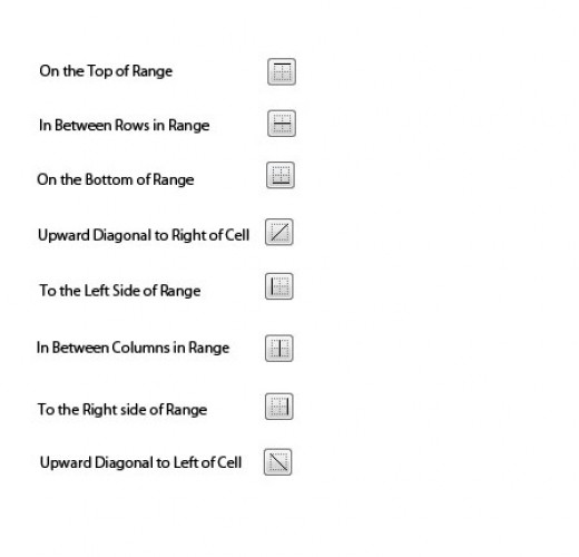 VBA How to Apply and Change Excel Border Styles