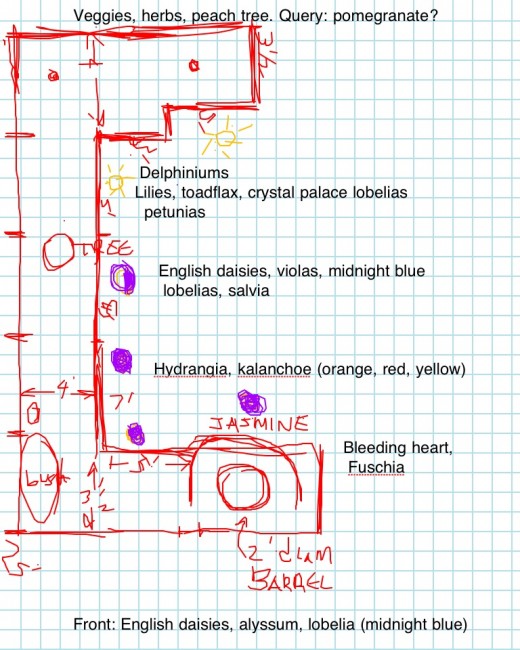 More SketchPad HD. I got this app to help me plan my patio garden. I mapped/measured the patio, noting sun/shade, then took my iPad to the garden center and made notes of what flowers I was buying and where they went. 