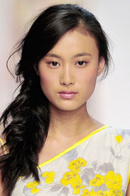 10 Most beautiful, famous and popular female models | HubPages