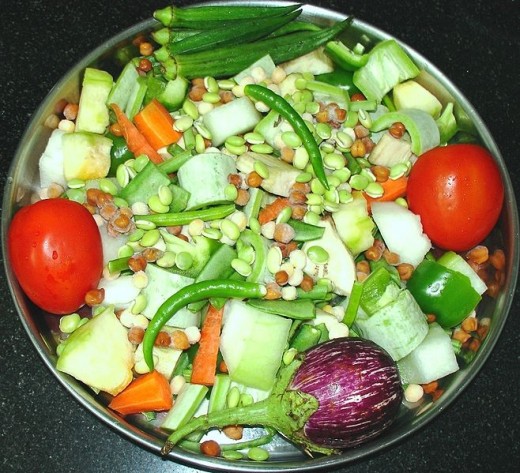 Typical Ingredients in Sambar