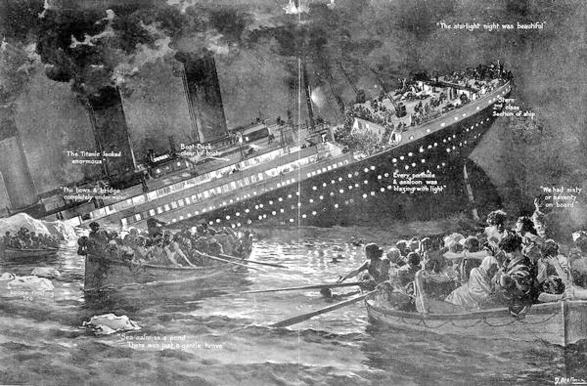 The Tragic Titanic In Film And History Hubpages