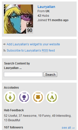 Snapshot of current Hubs written and 100,000 views accolade. 