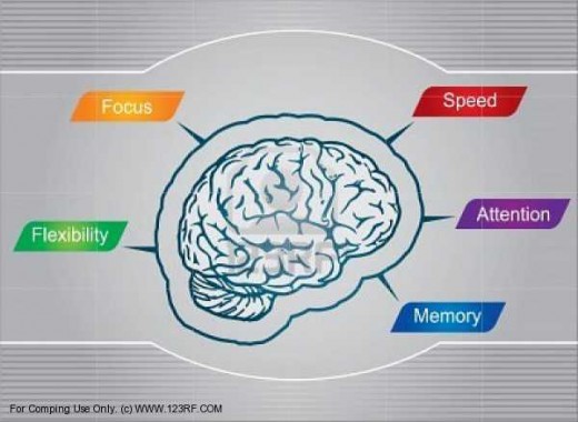 mini-stroke-symptoms-tia-transient-ischemic-attack-symptoms-causes