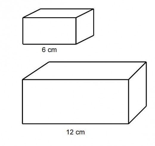 Length, Area and Volume scale factors of mathematically similar shapes.