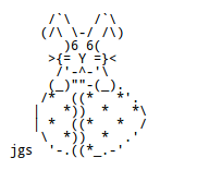 Easter Bunnies and Chocolate Rabbits in ASCII Text Art | Holidappy