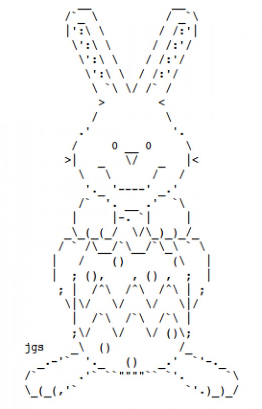 Easter Bunnies and Chocolate Rabbits in ASCII Text Art HubPages