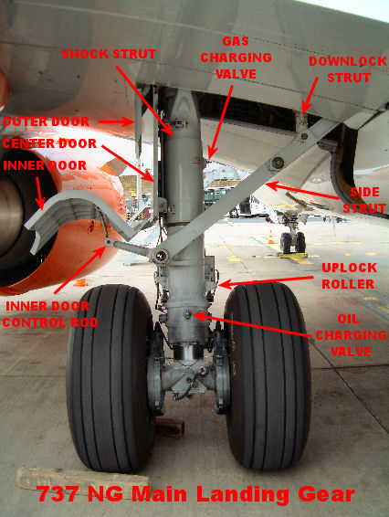 Retractable left side main landing gear of B-737