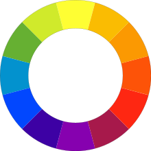 Find a complementary colour on the colour wheel by looking at the colour directly opposite in position.