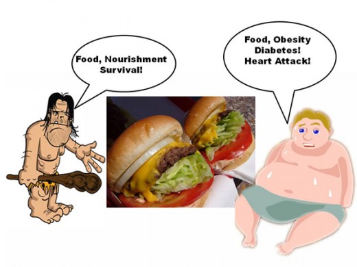 Our brain still thinks we are cavement and women