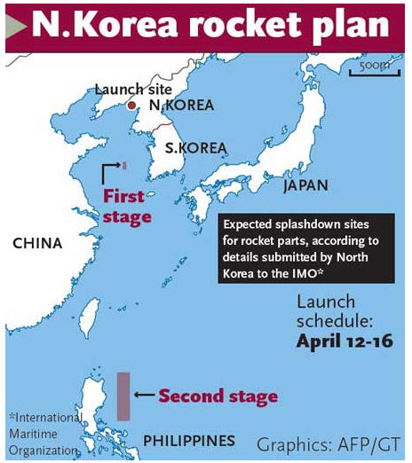 Unless something really goes bad, how would the rocket fly over Japan? It is much more likely the Philippines would face a danger.