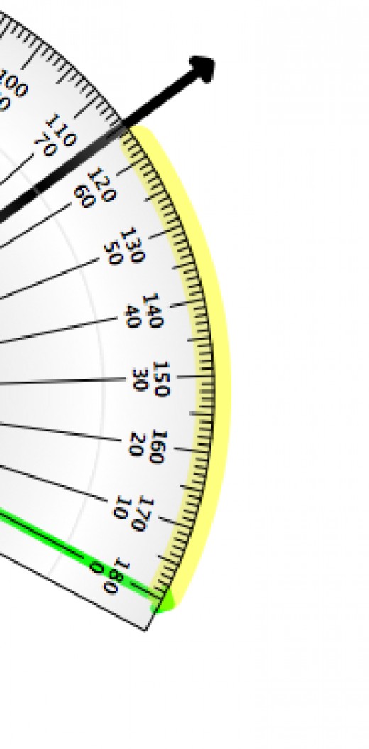 How to Measure an Angle HubPages