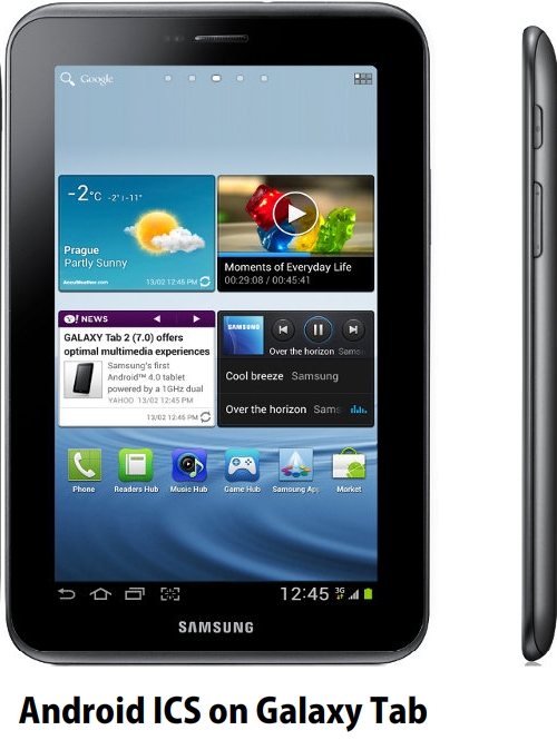 Android ICS on Samsung Galaxy Tab