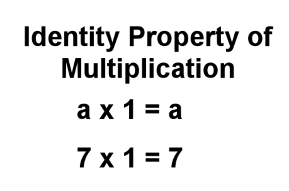 Multiplicative Identity Property Worksheets