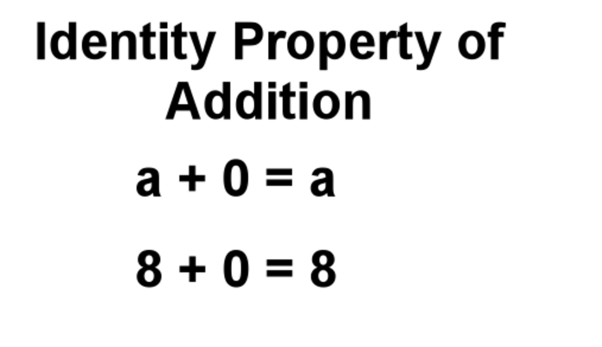 Identity Property Of Addition Worksheets Pdf