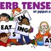 Writing Tenses: Tense-specific ESL Writing Prompts and Topics for Beginners, Intermediates, and Advanced 