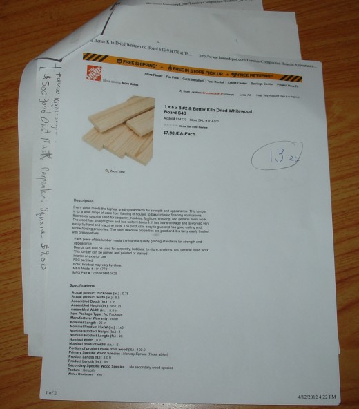 Mom could page through the document and see each and every item I planned to use.