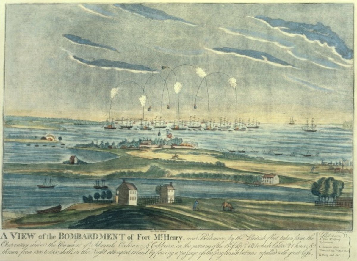Battle of Fort McHenry, the inspiration for the American National Anthem, The Star Spangled Banner
