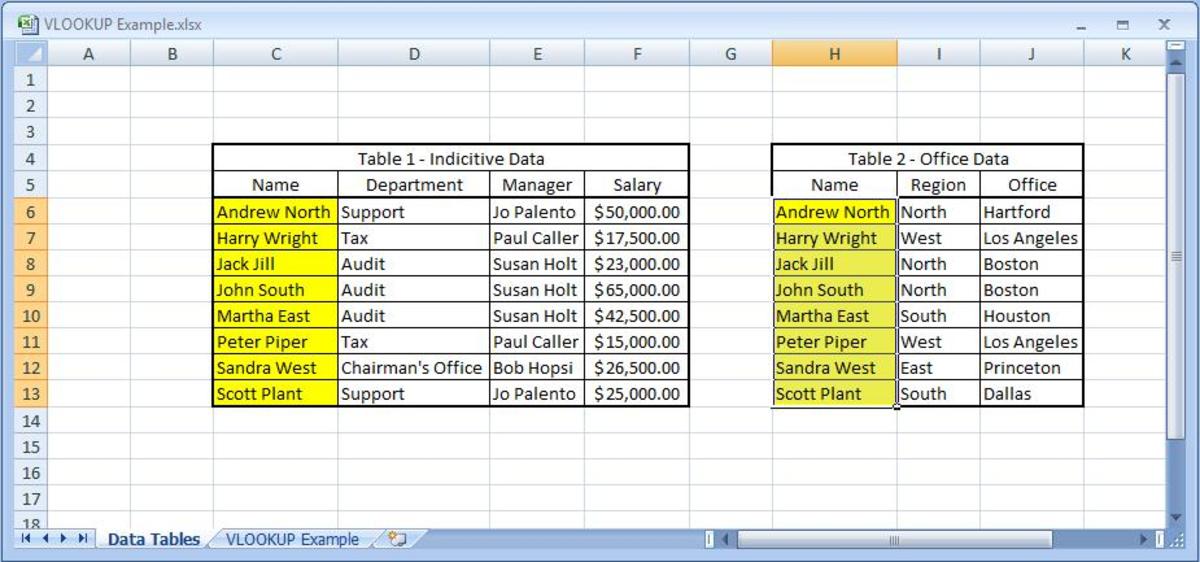 The highlighted columns are the common data in both tables and MUST be the first column in each table.