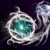Chaining and Binding Energies Depicted Chaining and Binding Energies Depicted