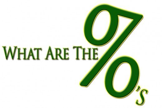 The percentages of your wedding budget should get broken up in a certain way.