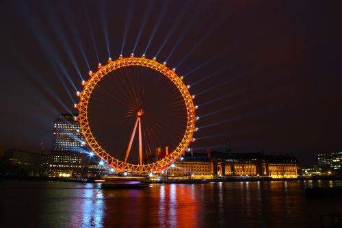 EDF energy London eye