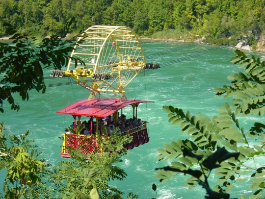 The Spanish Aero Car over the Whirlpool
