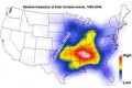 Preparing For A Tornado Gathering Emergency Supplies For Severe Weather