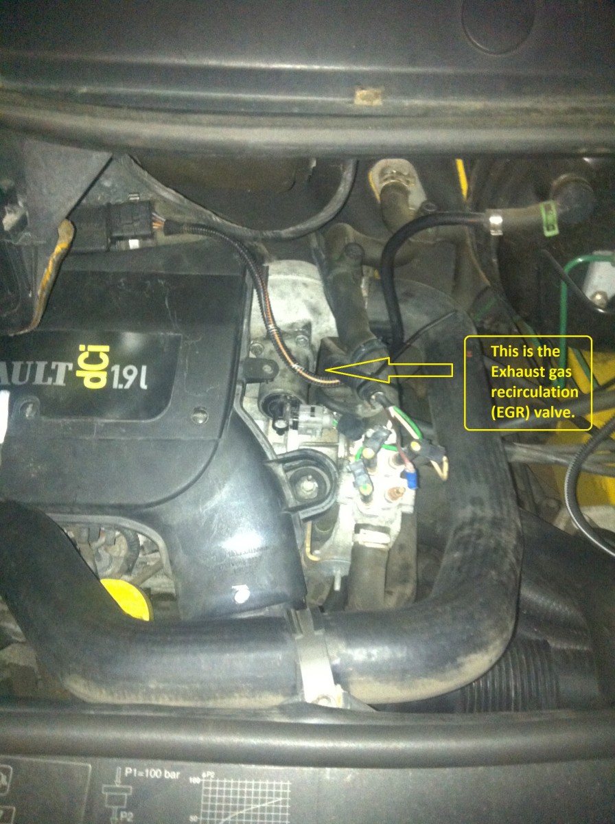 How to Remove, Clean or Bypass the EGR Valve on Trafic ... fuse box 2004 volvo s40 